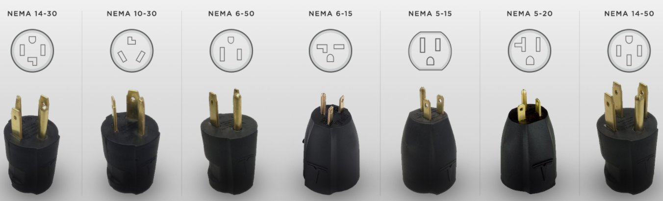 NeoCharge blog image