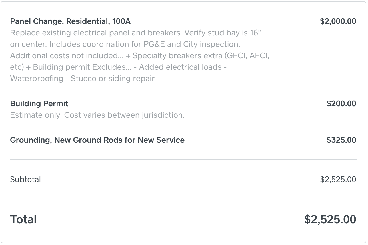 NeoCharge blog image