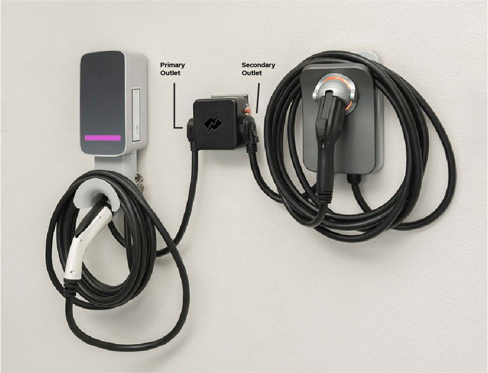 three levels of electric car charging